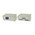 Ziotek 2 to 1 Parallel or Serial Printer Switchbox DB25 F ZT1050100